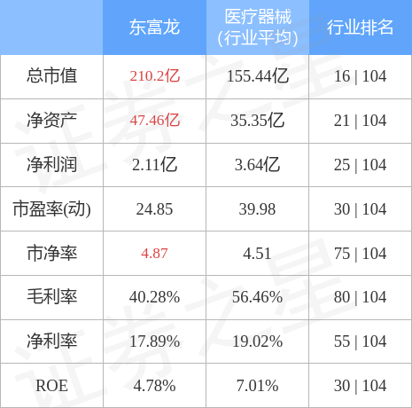 300171股吧东方财富(300171)  第2张