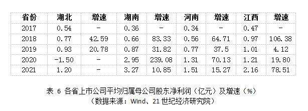 紫金矿业股票601988(601989)  第2张