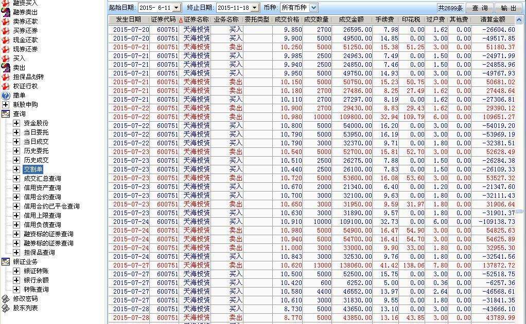 600751最新消息(600751)  第2张