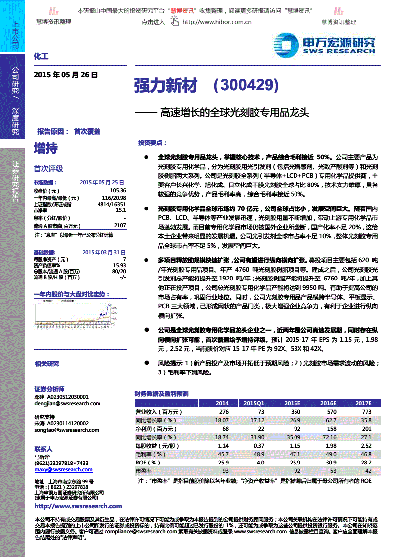 300429股票(300429)  第1张