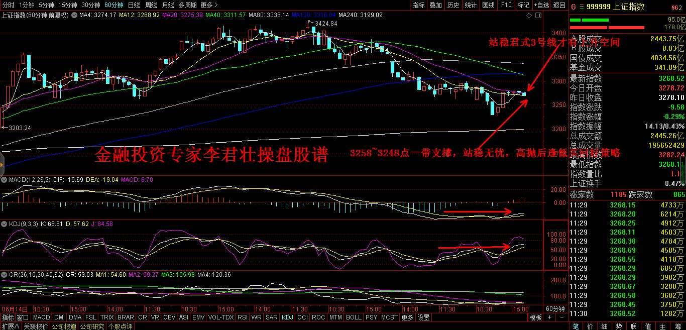 600823新浪网(600823)  第2张