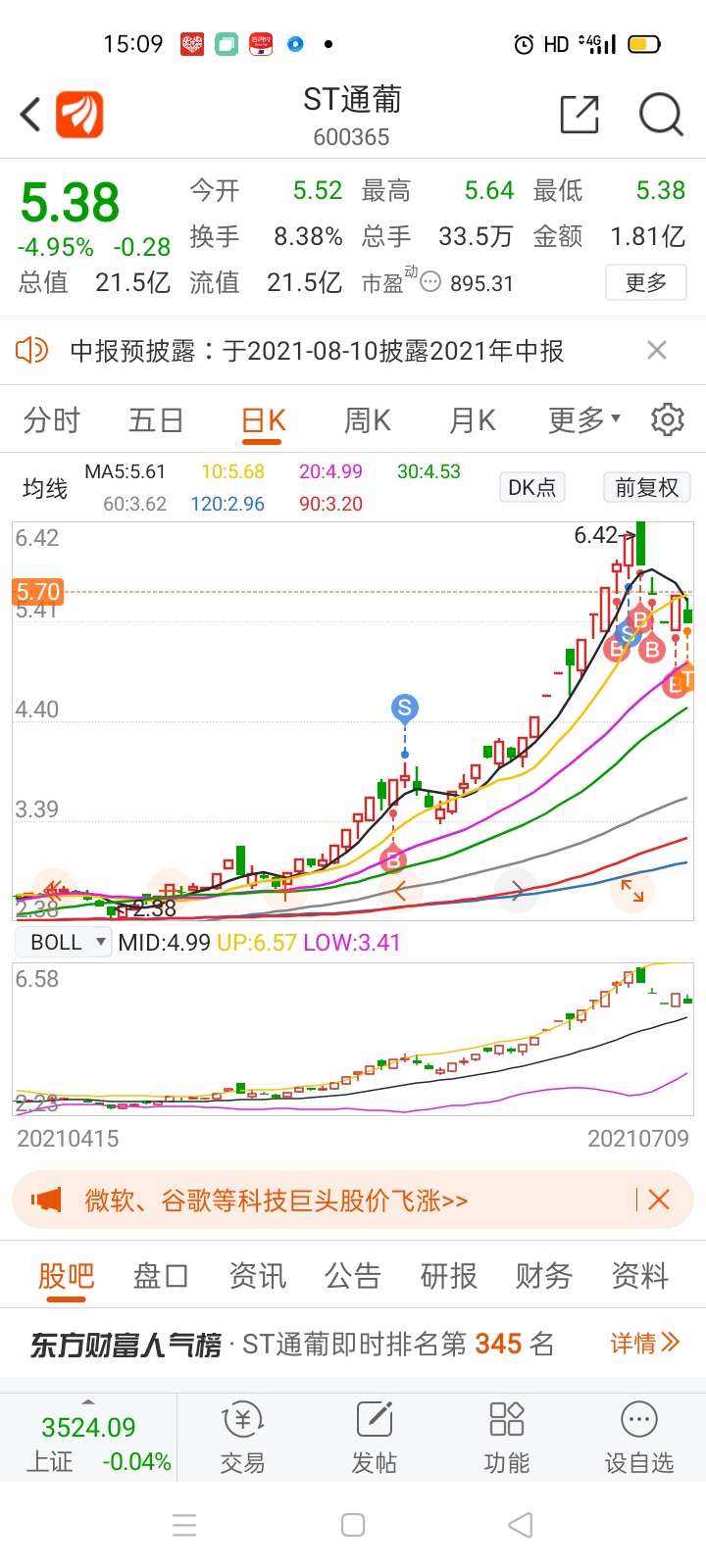 st八菱摘帽最新消息(st八菱)  第1张