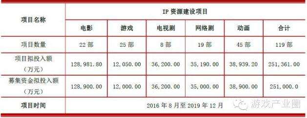 奥飞娱乐最新消息(奥飞娱乐股票)  第1张