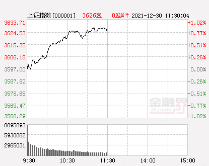 奥飞娱乐最新消息(奥飞娱乐股票)  第2张