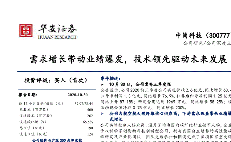 中简科技最新消息(中简科技)  第2张