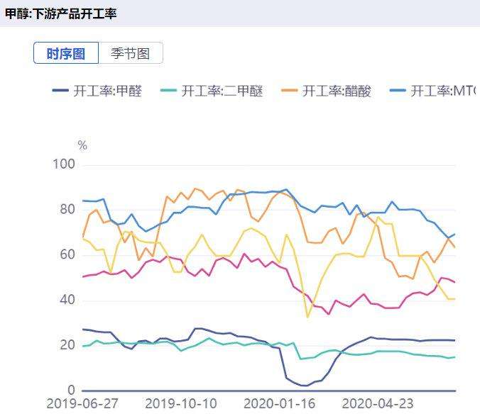 600509股票分析(600509股票)  第1张