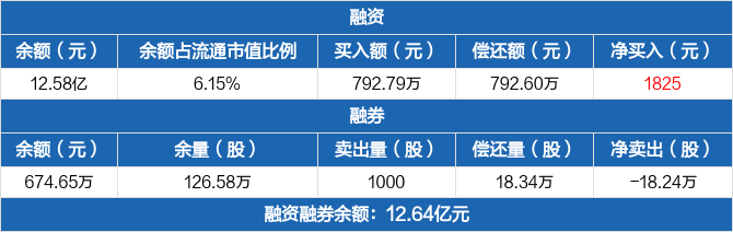 美年股票股吧(美年股票)  第1张