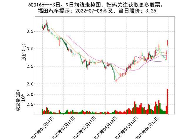 泰豪科技股票代码(泰豪科技股票)  第2张