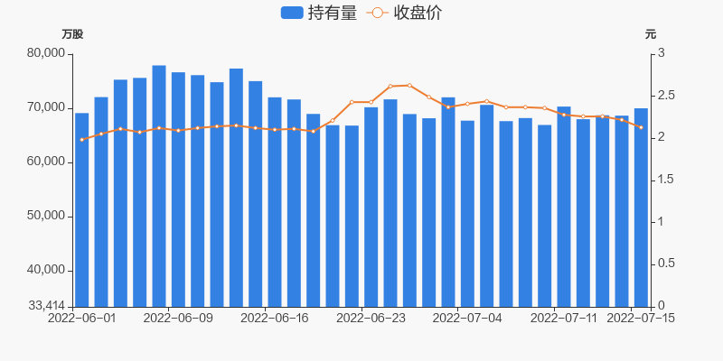 包钢股份股票行情走势(包钢股份股票行情)  第1张