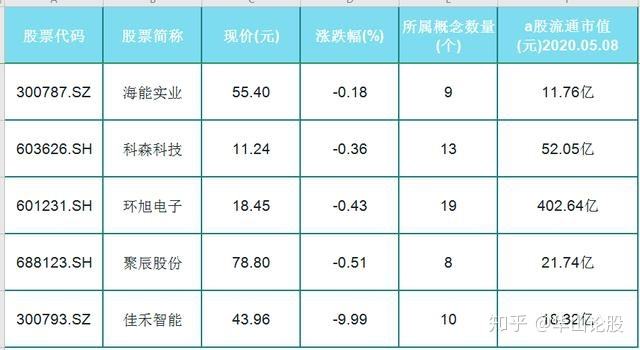 超频三股票最新消息(超频三股票)  第1张