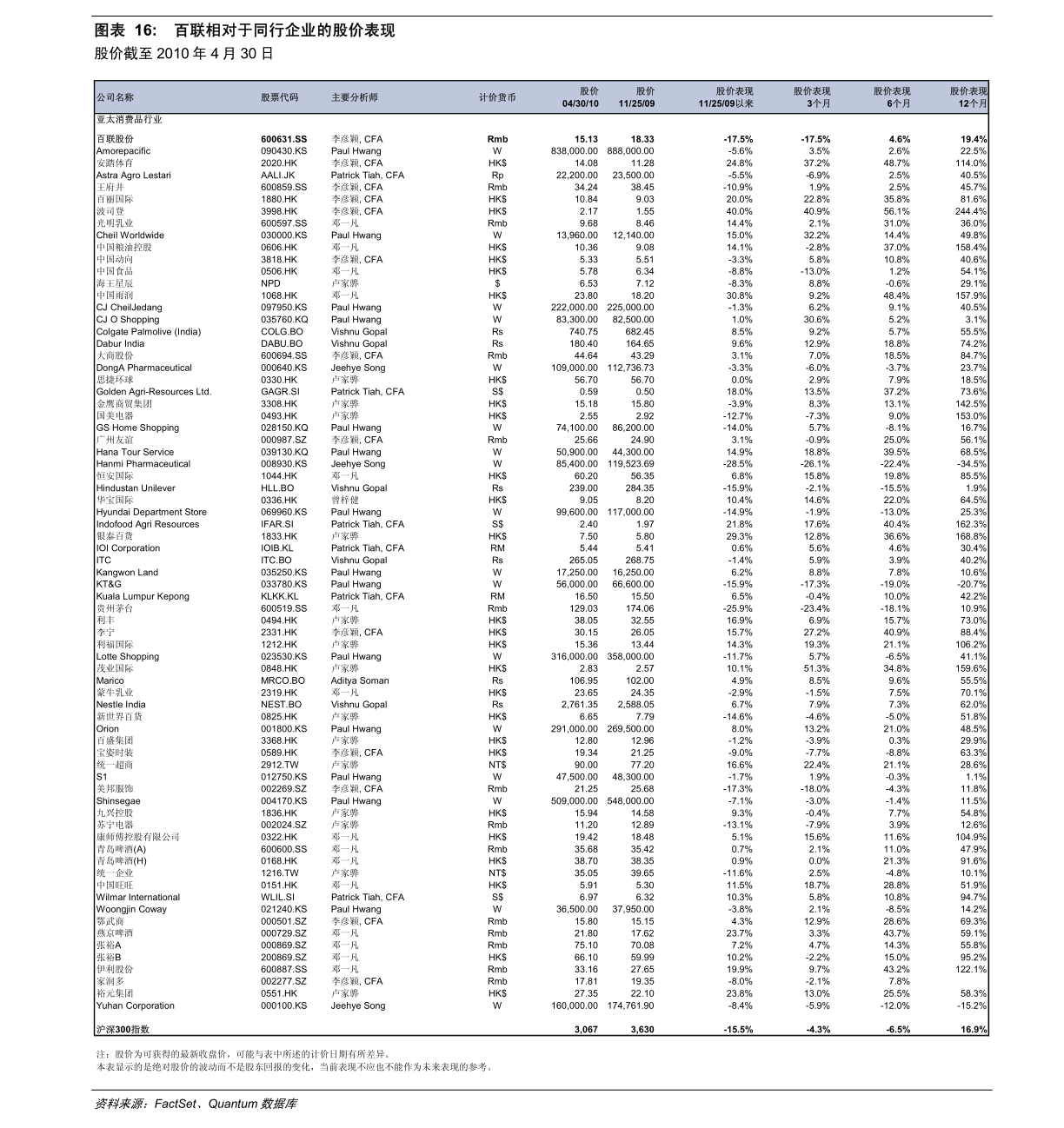 601107的简单介绍  第1张