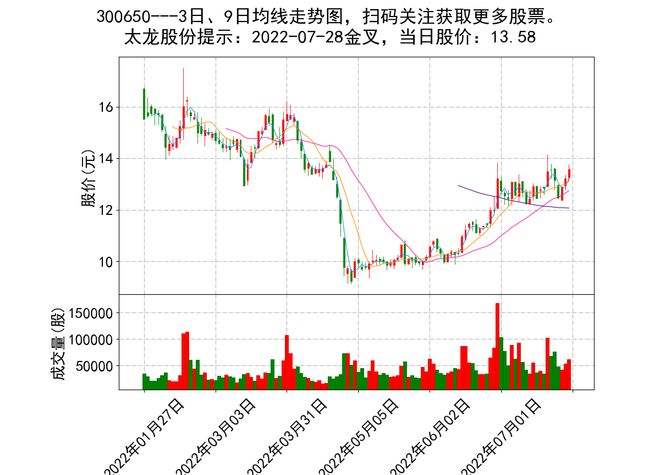 300184力源信息股吧(300184)  第2张