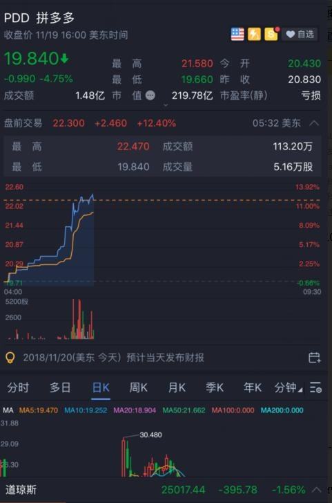 网达软件股票股民讨论(网达软件股票)  第2张