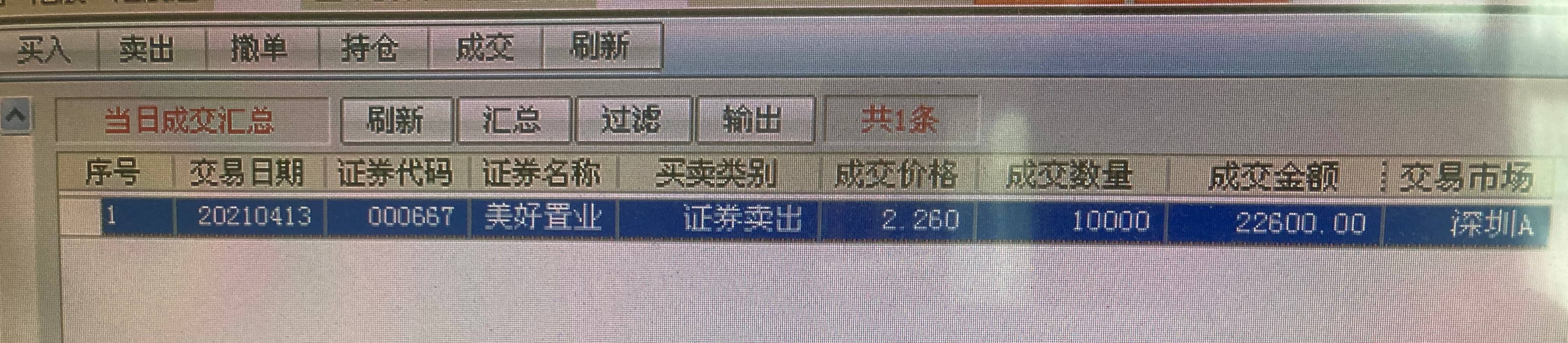 000667股票怎么样(000667股票)  第2张