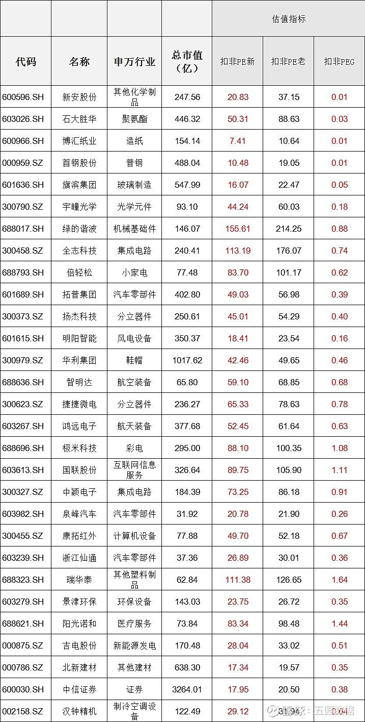 新安股份最新公告(新安股份最新消息)  第1张