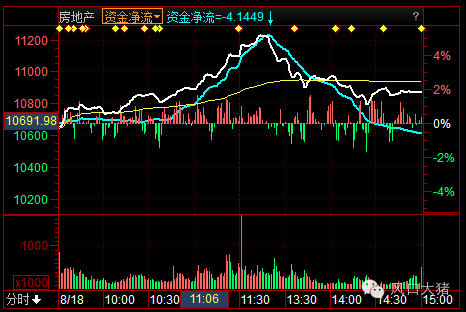 股票601288(股票601800)  第2张