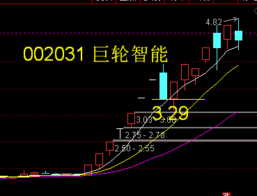 股票000629千股千评(股票000629)  第1张