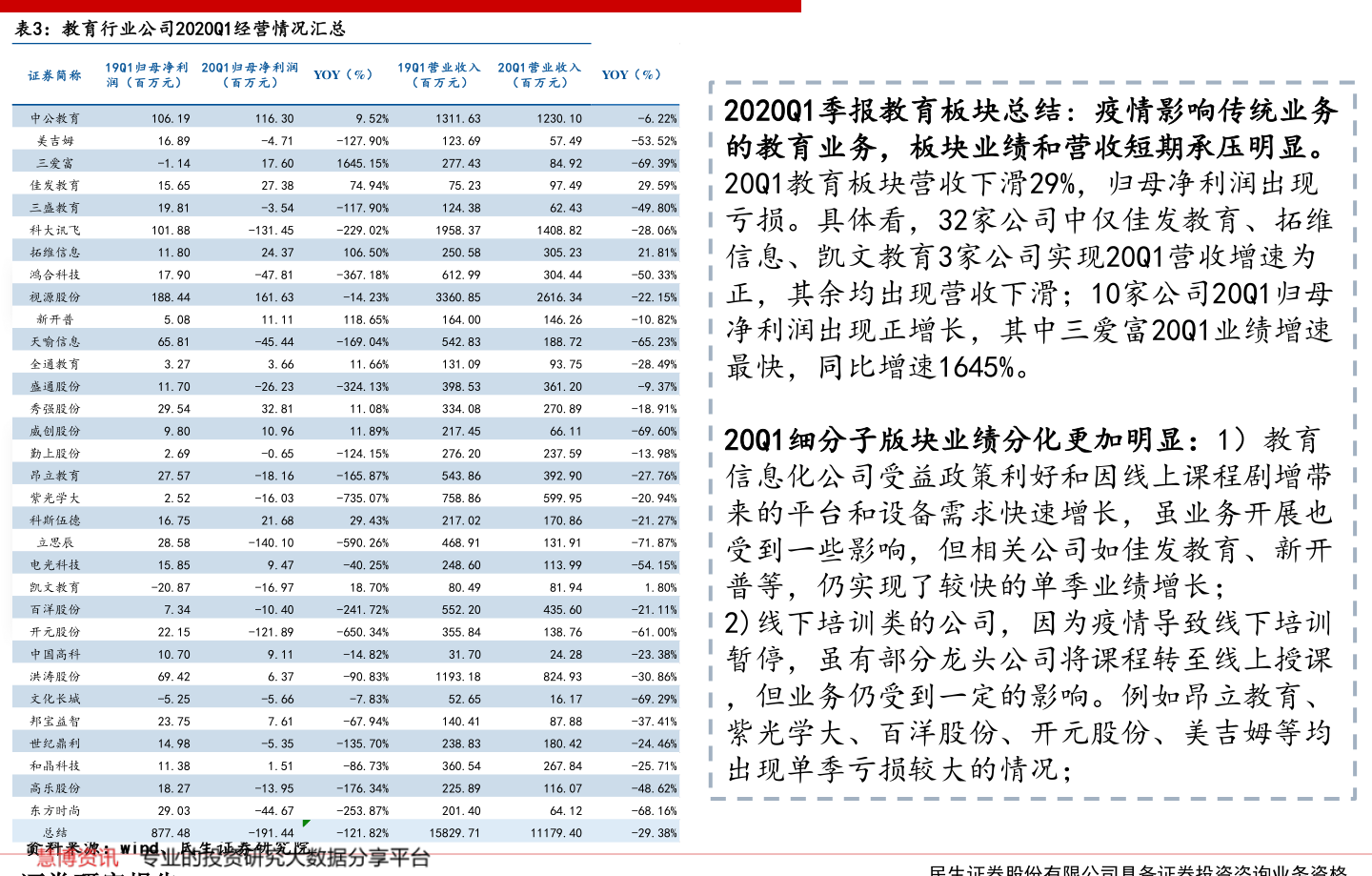 600267新浪财经(600267)  第1张