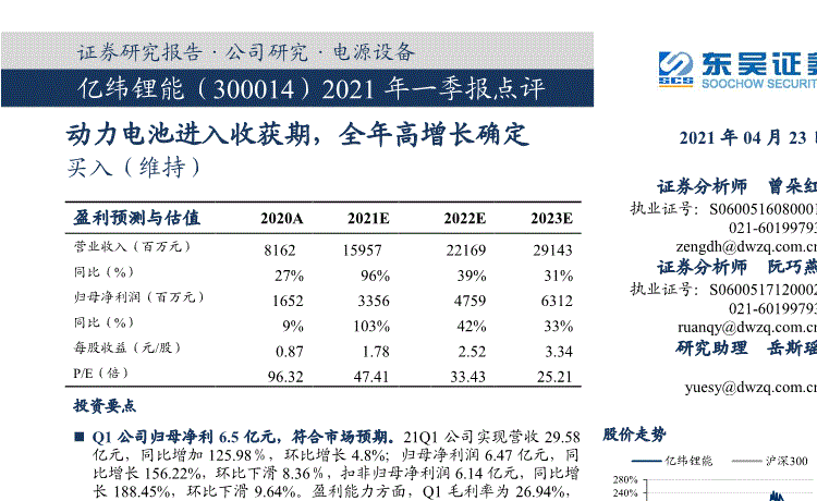 300014股票行情新浪财经(300014股票)  第2张