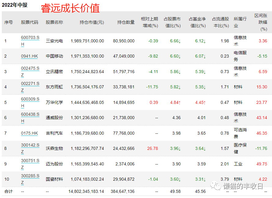 福耀玻璃股票历史交易数据(福耀玻璃股票)  第1张