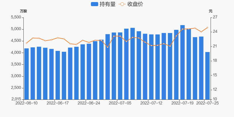 厦门钨业股票诊股(厦门钨业股票)  第1张