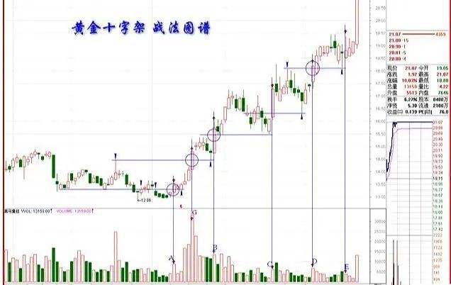 奋达科技股票股吧(奋达股票)  第1张