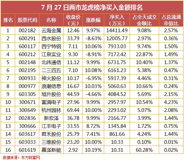 300020股票行情股吧(300020股票)  第2张