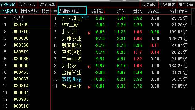 今日个股查询000507(今日个股查询)  第1张