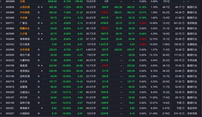 今日个股查询000507(今日个股查询)  第2张