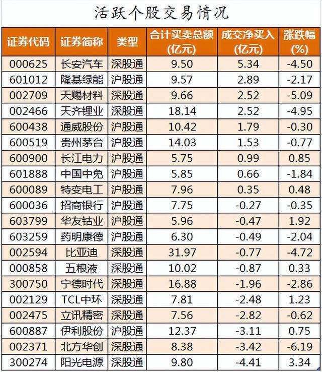 603619股票行情(603619)  第2张