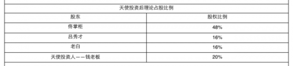 弘高创意股票分析报告(弘高创意股票)  第2张