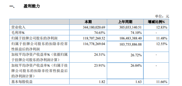 交大思诺官网(交大思诺)  第1张