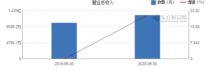 德林海是什么公司(德林海)  第1张