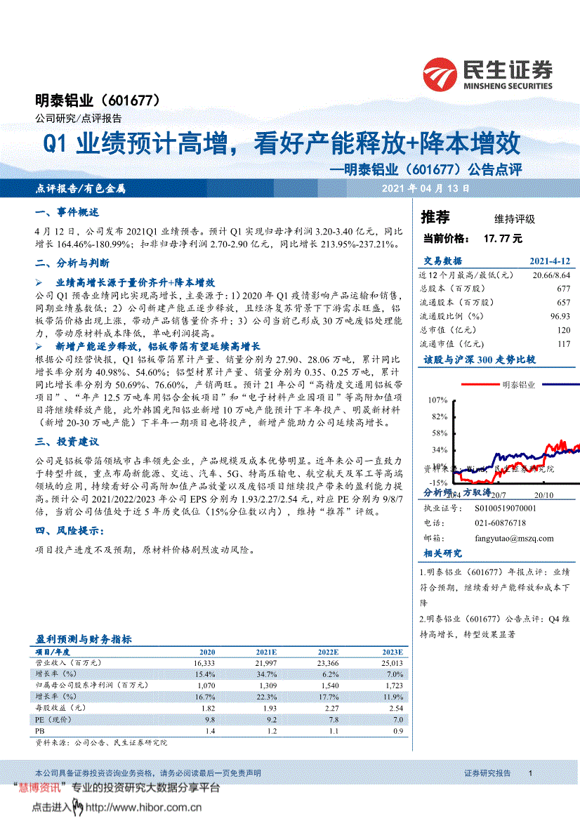 601677历史交易数据(601677)  第2张