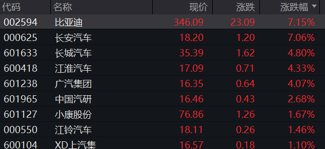 600025股票行情(600031股票行情)  第1张