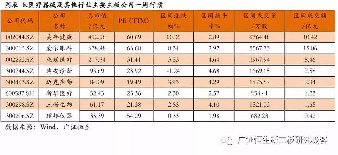 603108股吧东方财富网(603108)  第2张