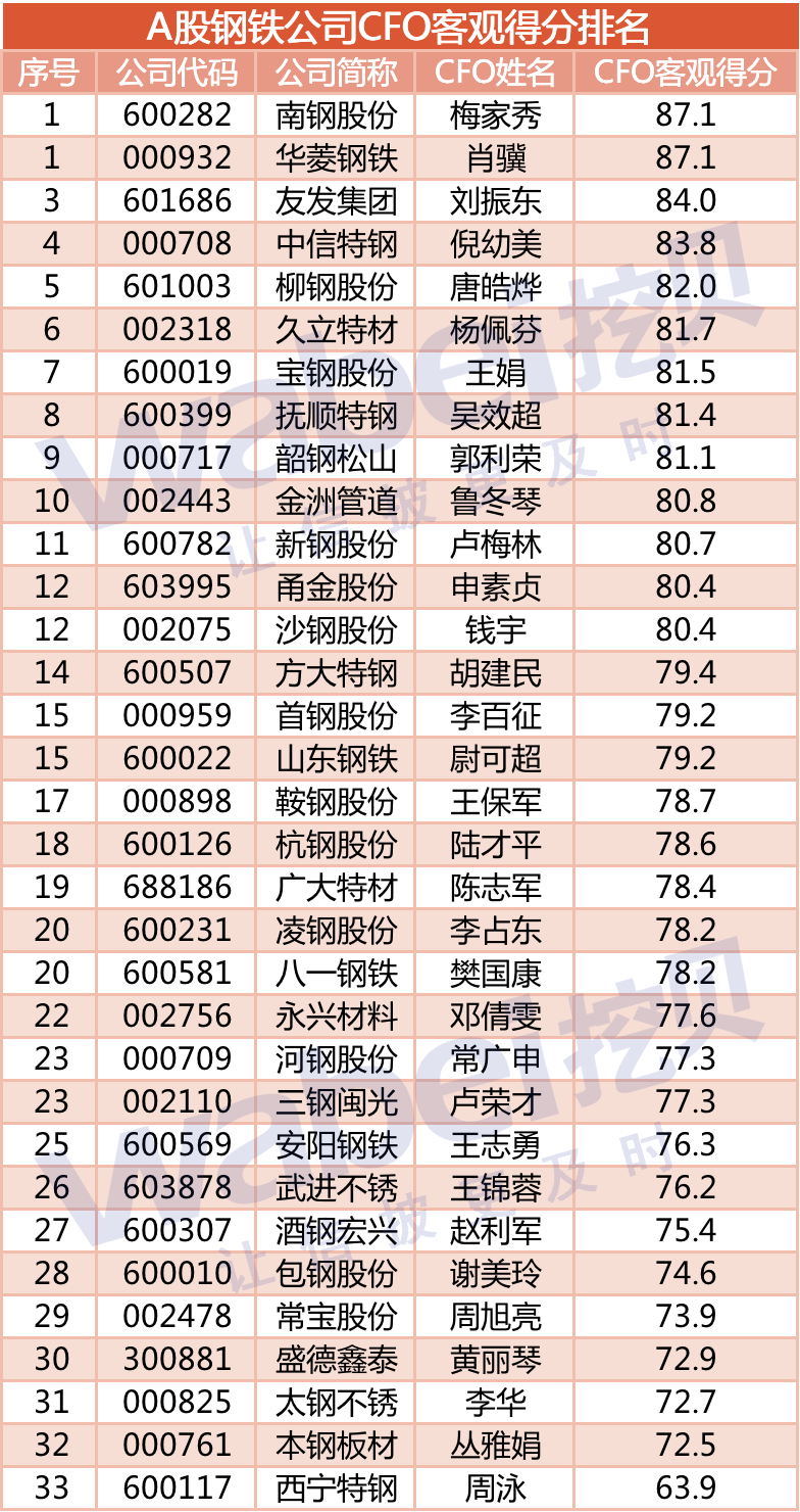 000761股票行情新浪财经(000761股票)  第1张