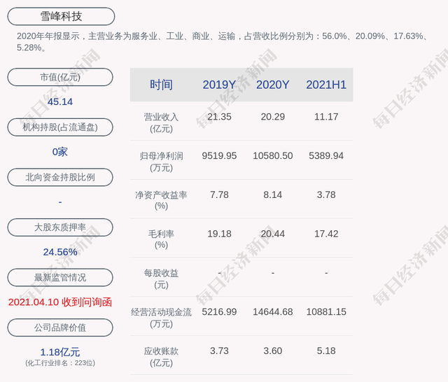 603227分析讨论社区(603227)  第2张