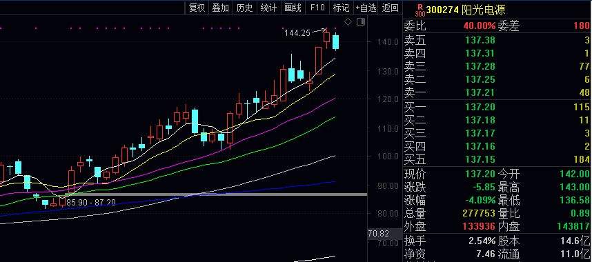 斯莱克股票最新公告(斯莱克股票)  第1张