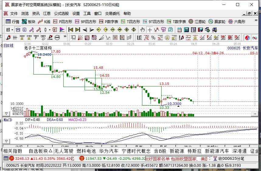 斯莱克股票最新公告(斯莱克股票)  第2张