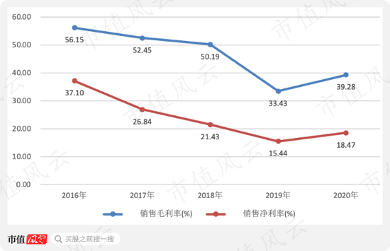 鹏鹞环保股票的简单介绍  第2张