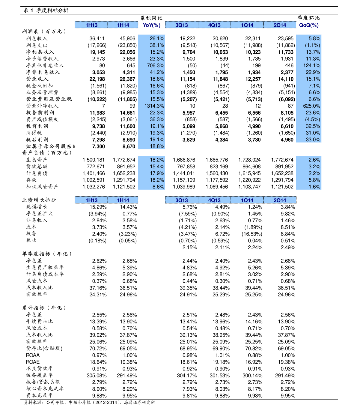 002331股票股吧(002331股票)  第1张