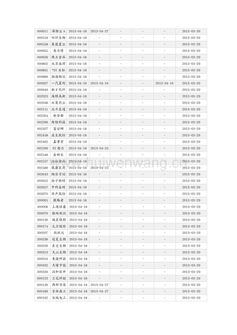 002331股票股吧(002331股票)  第2张