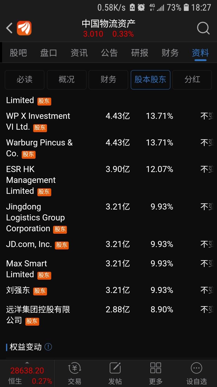 300013股吧东方财富(300013)  第2张