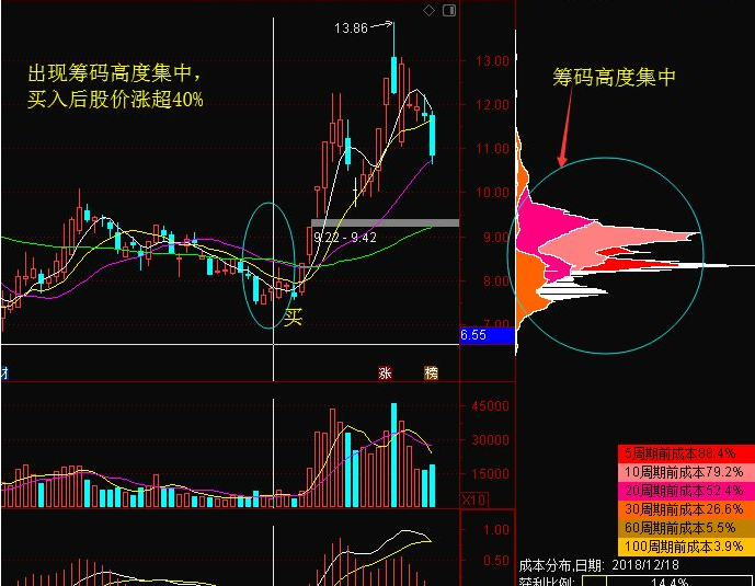 IGG股票游戏(igg股票)  第1张