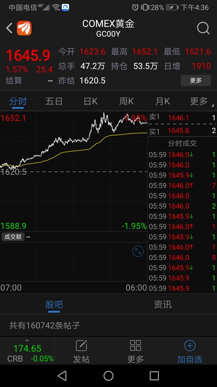 000975股票市值(000975股票)  第1张