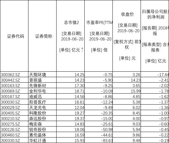 300210目标价(300210)  第1张