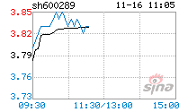 航天通信(st信通)  第1张