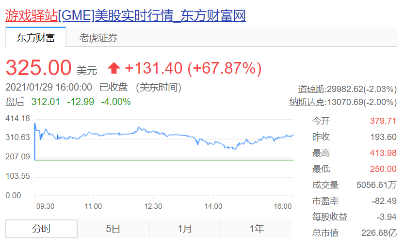 唐建平中国最牛散户(最牛散户)  第2张