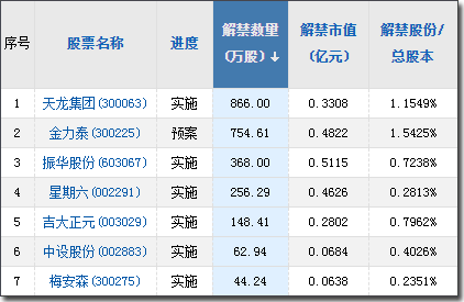 601669 中国电建(601669)  第1张